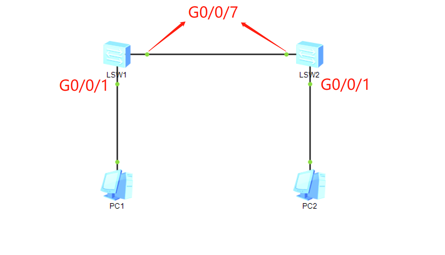 Topology_VLAN.png