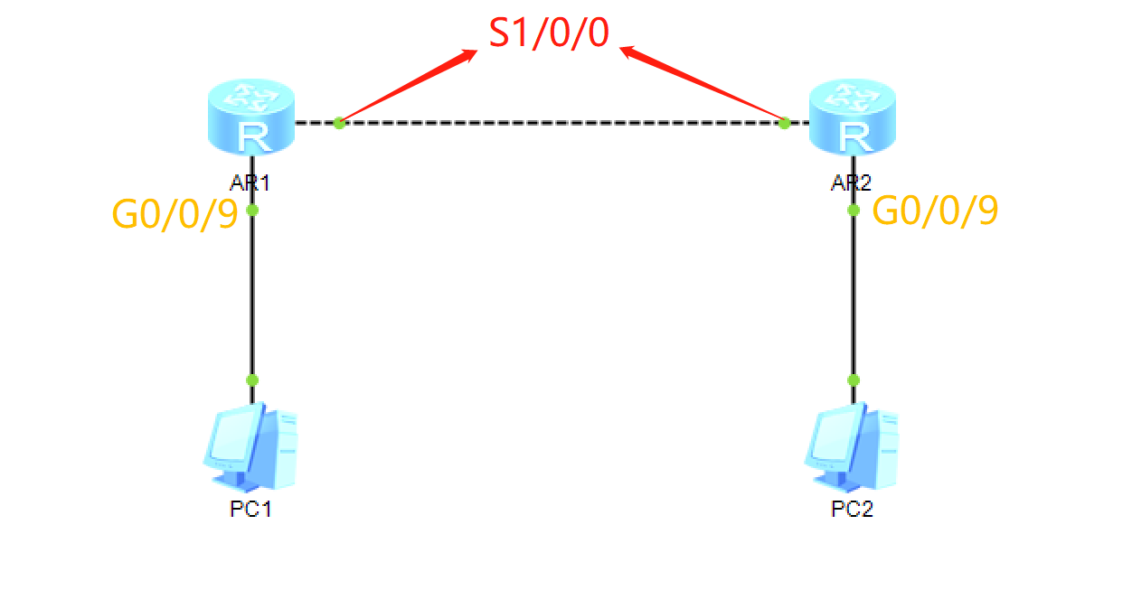 Topology.png