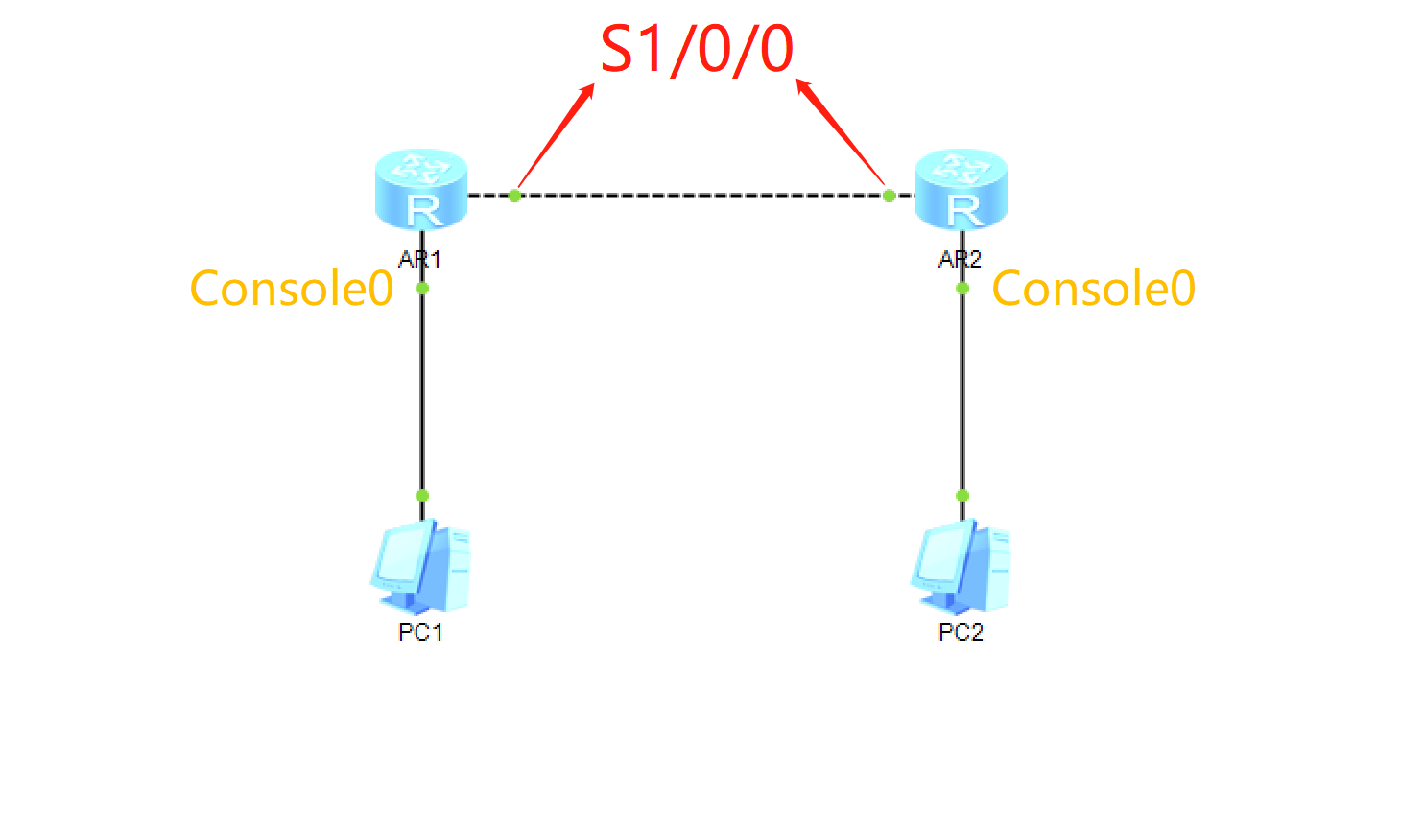 Topology_PAP.png