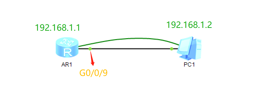 Topology_Telnet.png